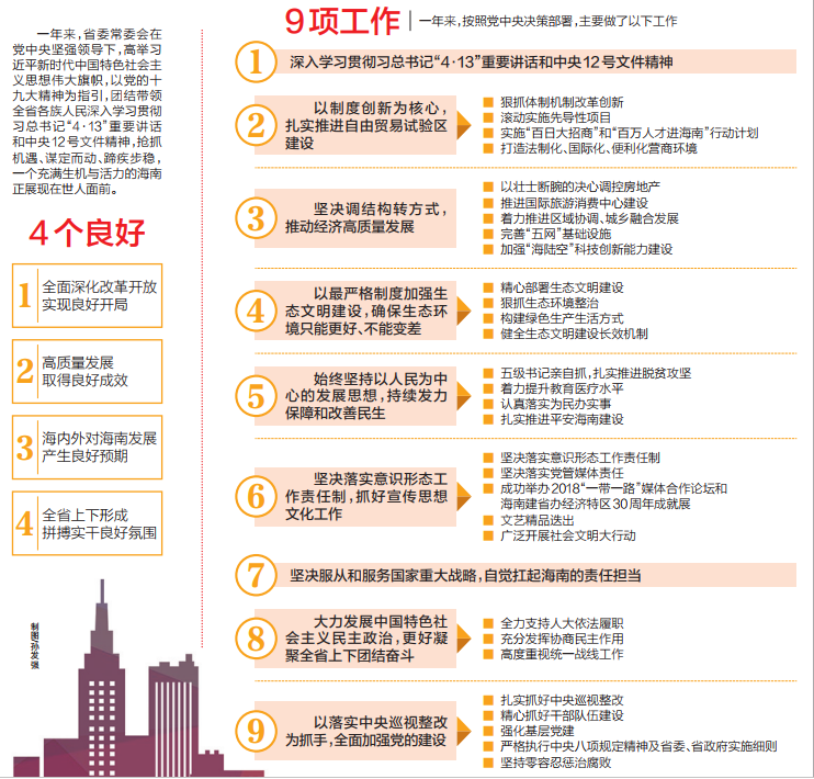 金世豪·(中国游)有限公司官网