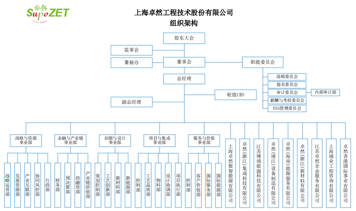 pg电子_首页官网入口